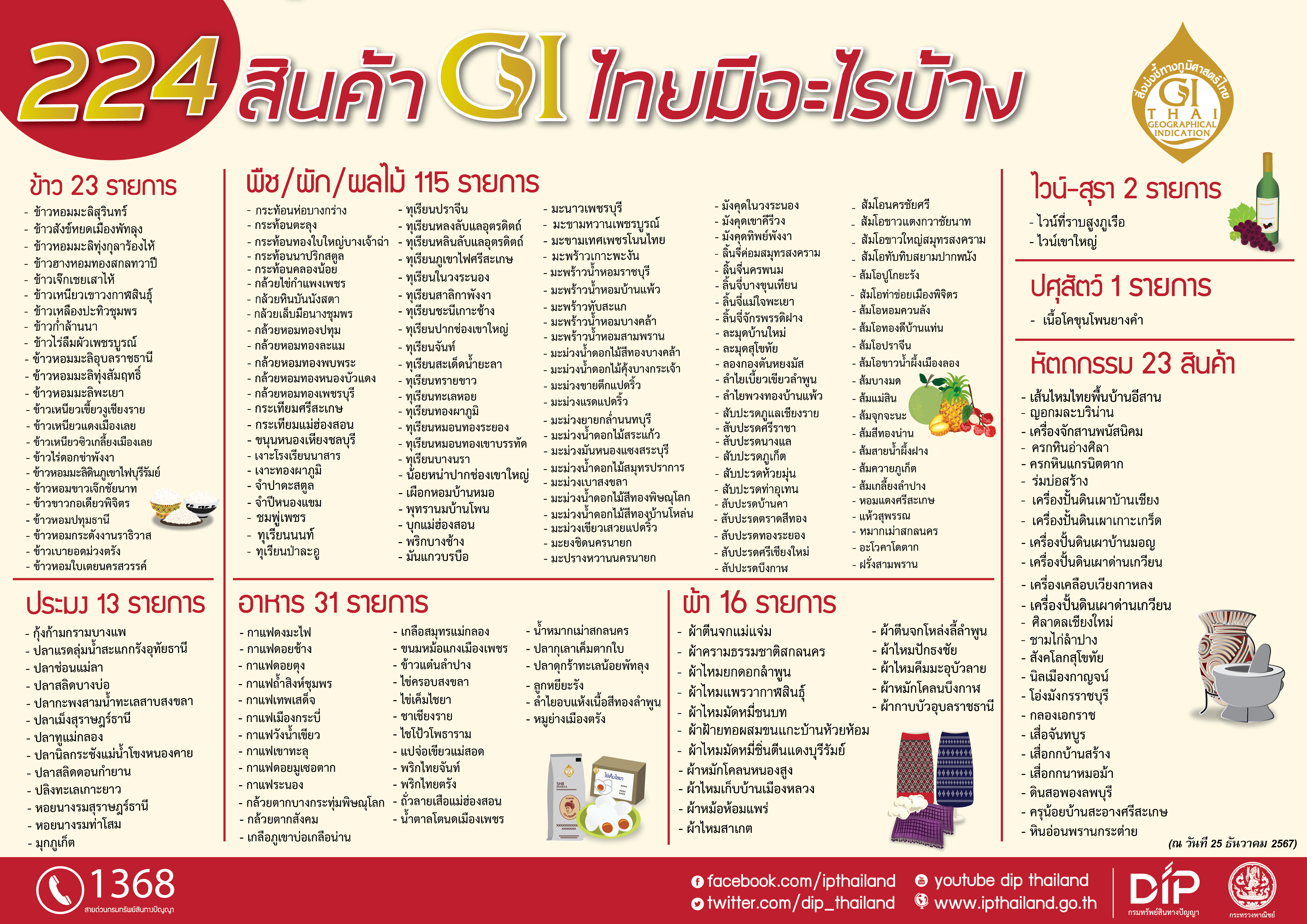 224 Product Gi Thai 01 0 0